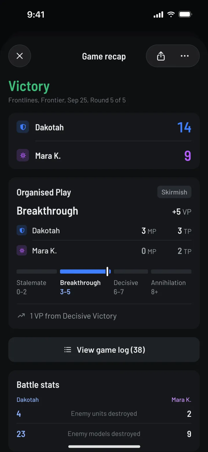 The game recap: Victory, Dakotah 14 to Mara K. 9, and an Organised Play card showing Breakthrough, 3 MP and 3 TP against 0 MP and 2 TP.